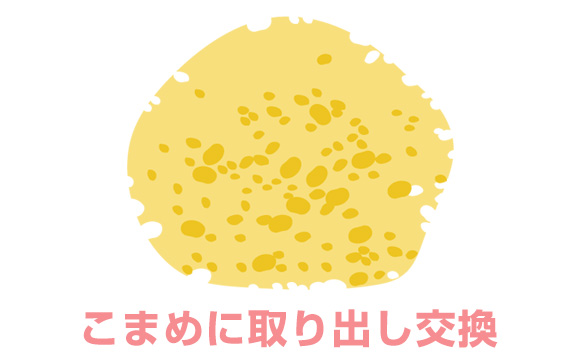風俗の仕事中は海綿を使う人も