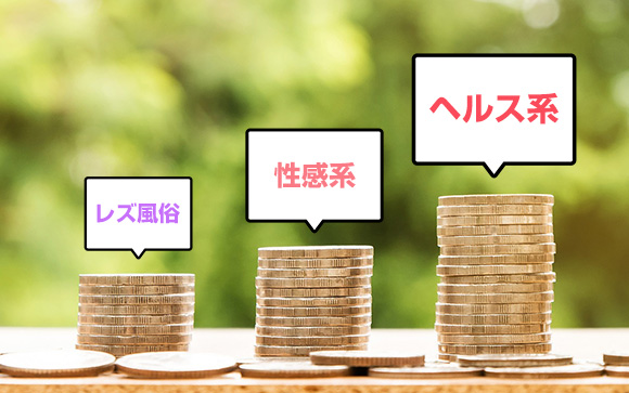 収入重視ならやはり王道