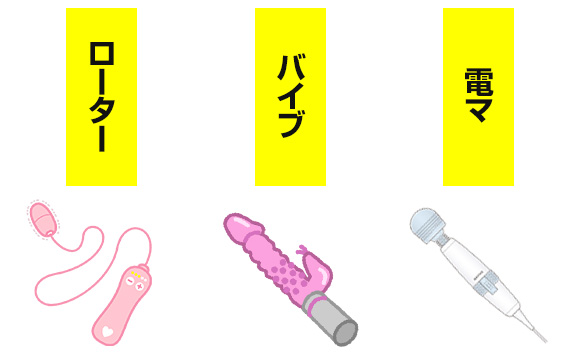 おもちゃの種類と使い方