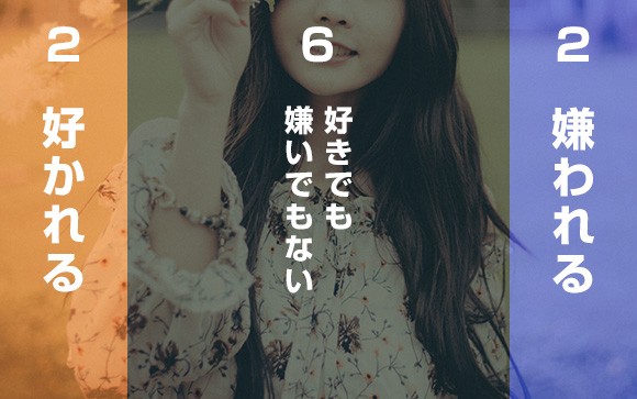 2・6・2の法則