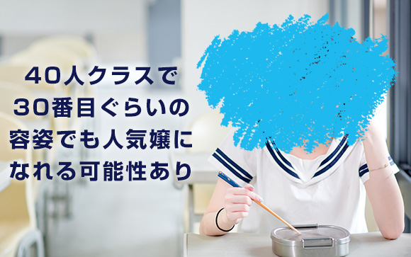 風俗嬢の価値は、顔＜＜＜＜＜内面