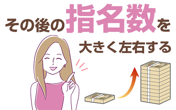 新人期間の頑張りが今後の稼ぎを決める