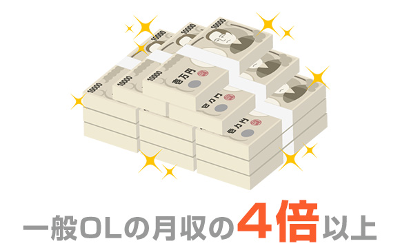 風俗嬢の平均的な稼ぎはいくら