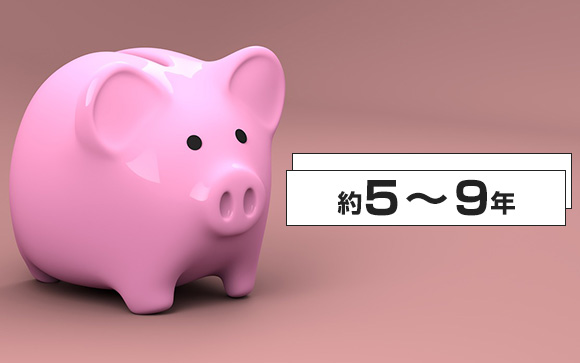 月収20万円で開業資金を貯めるには何年かかる？