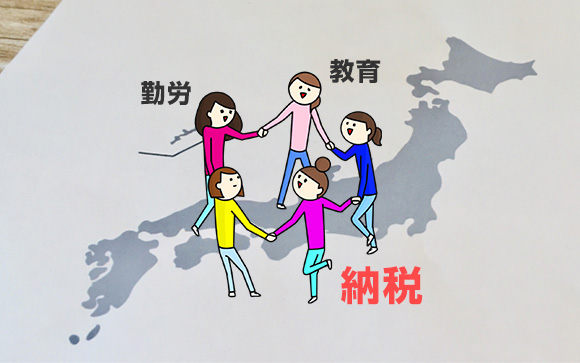 納税は国民の義務