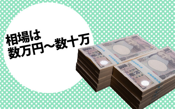 借りれる限度額