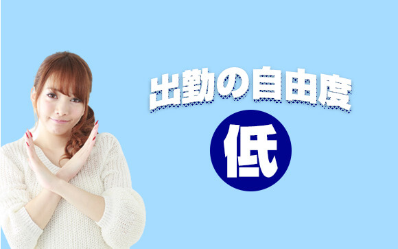 店舗型風俗店のデメリット