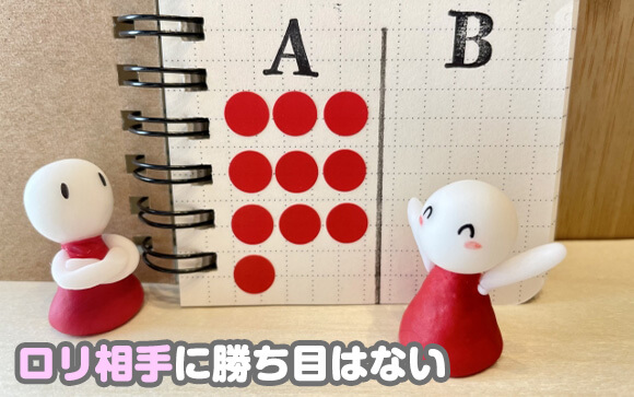 「ロリ」圧勝！
