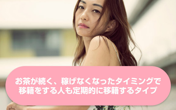 定期的にお店を変えるの「定期的」ってどのぐらい？