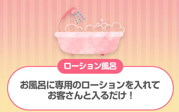 「ローション風呂」ってナニ？