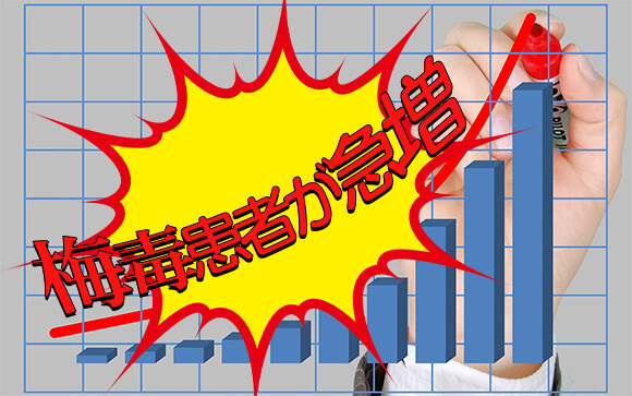 梅毒が急増してるって本当？なぜ？大流行の原因は？