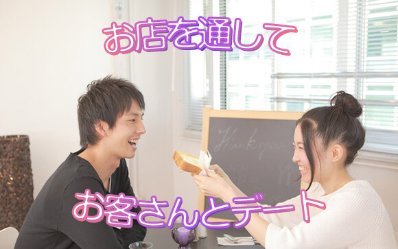 デートコースって何するの？