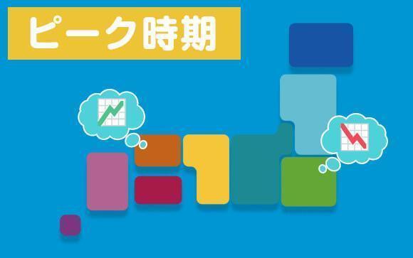 スギ花粉のピーク時期