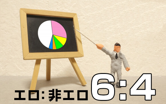 エロい内容はどのくらいの割合で書けばいい？