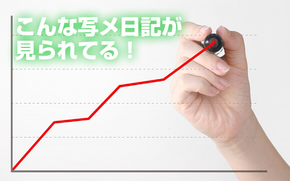 どんな写メ日記が人気なの？