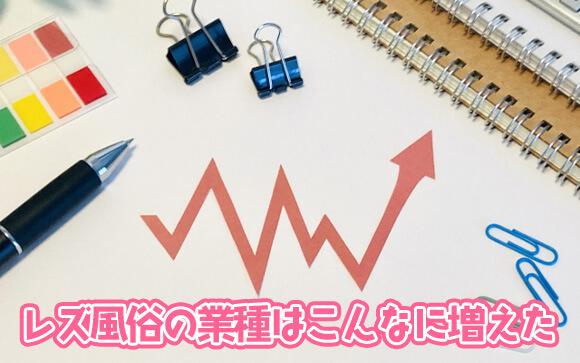 こんなに増えた！レズ風俗の業種