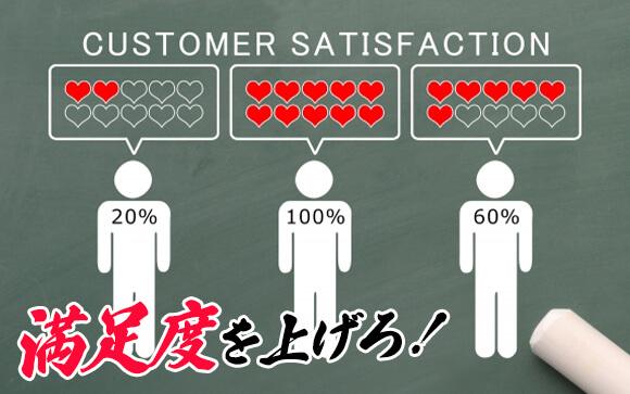 余った時間でお客さんの満足度UP！