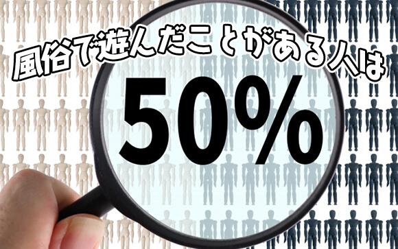 風俗で遊んだことがある男性は約50％！
