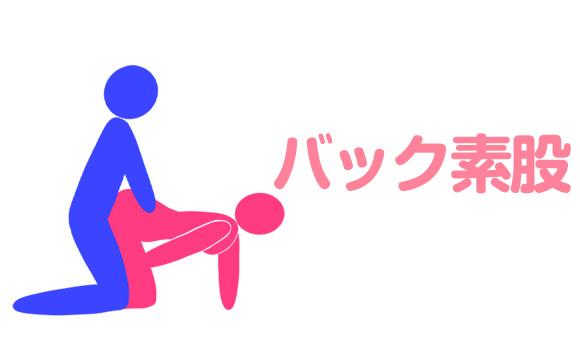 バック/立ちバック素股