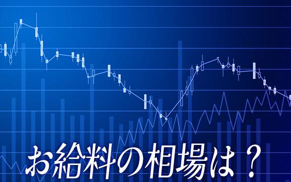 【業種別】お給料の相場ってどれくらい？