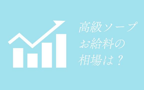 高級ソープのバックの相場ってどれくらい？