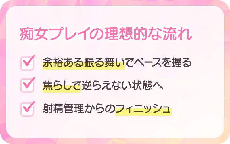 痴女プレイの理想的な流れ
