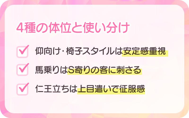 体位の種類と特徴