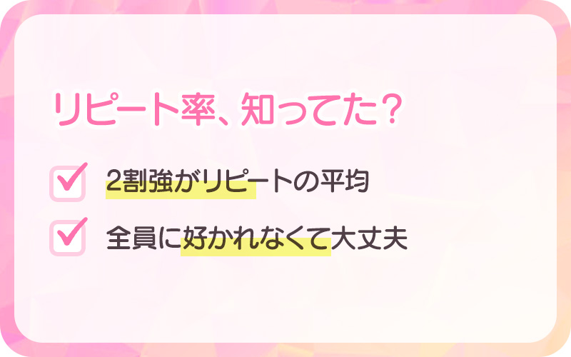 まず知っておきたい「リピート率2割強」というリアルな数字