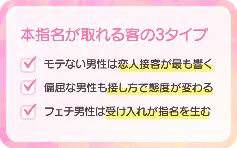リピーターになりやすい客の見分け方