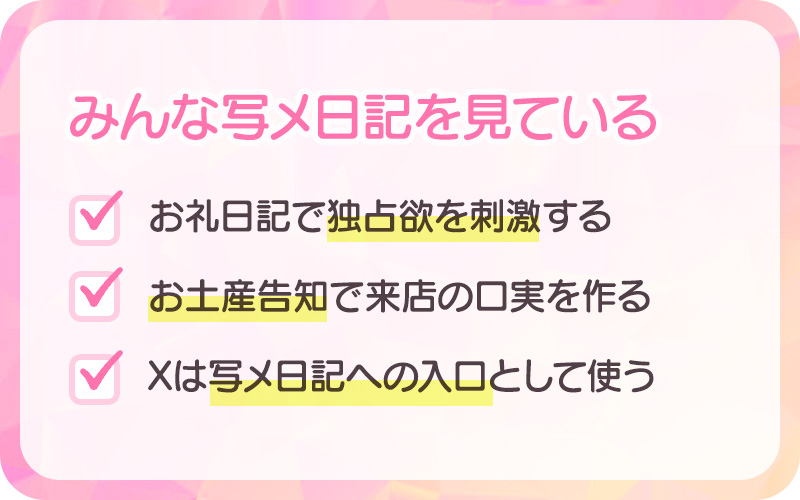 来ていない人も写メ日記を見ている