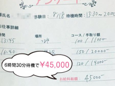 体験入店時のお給料大公開♪