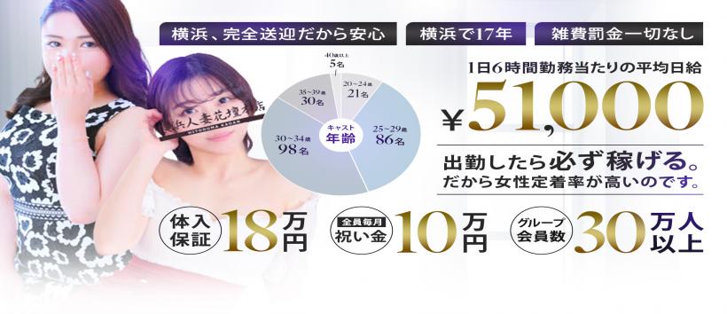 横浜人妻花壇本店の求人