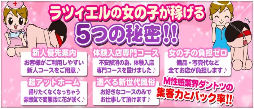 変態clubラツィエルの求人