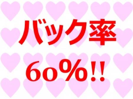 バック率