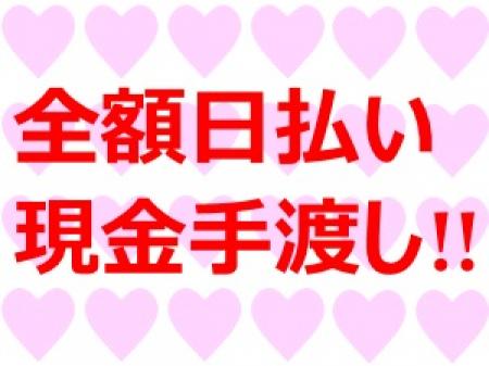 お給料