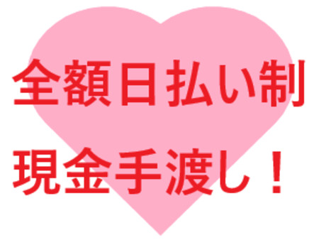 お給料