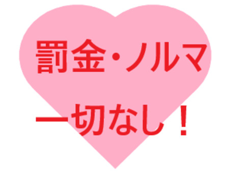 罰金・ノルマ