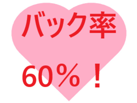 バック率!