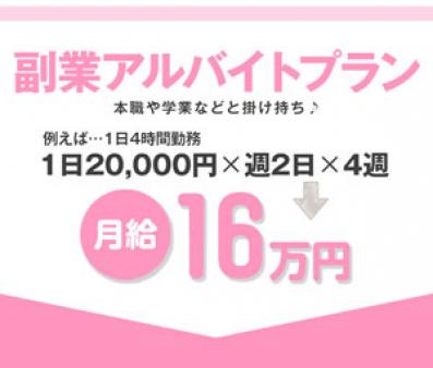 自分のリズムに合わせて出勤できる♪