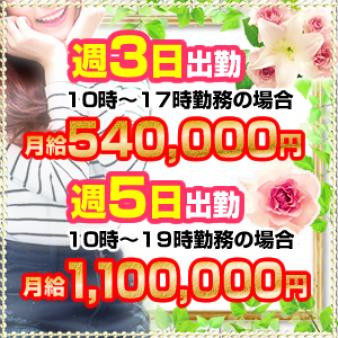 昼間専門店です。