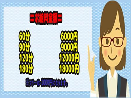 雑費引いたり一切なしです。