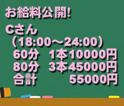 Cさんの秘密公開中!