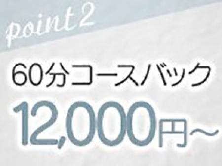 なんと!!!