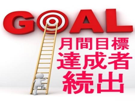 知名度抜群