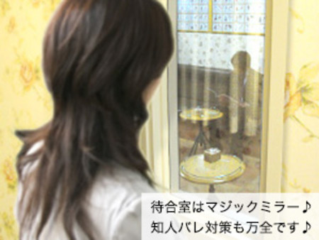 お客様を事前にチェック