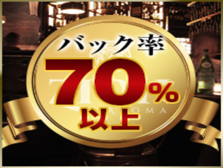 驚異のバック率です!!!