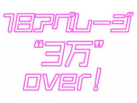 当店もっと上を目指してます!
