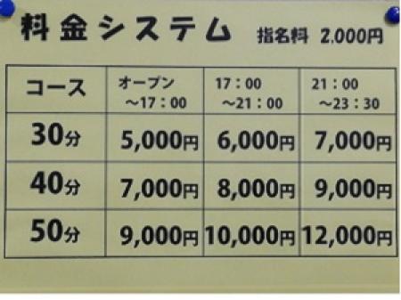 リーズナブルな価格で集客