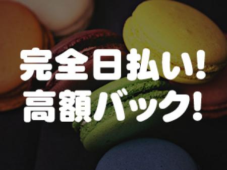 給料について