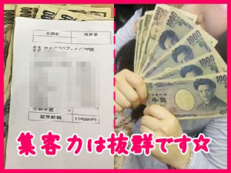 圧倒的な集客力で誰でも稼げる!